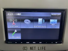 スズキ アルトラパン