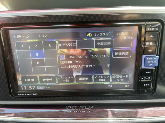 ダイハツ キャスト