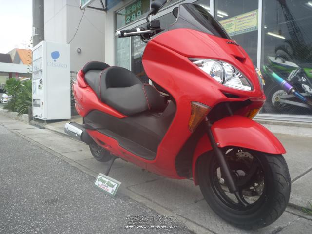 ホンダ フォルツァ