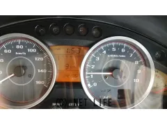 ホンダ フォルツァ