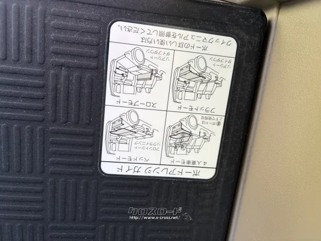 ホンダ N-BOX+