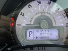 スズキ アルトラパン