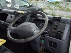 三菱ふそう キャンターガッツ