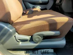 スズキ アルトラパン