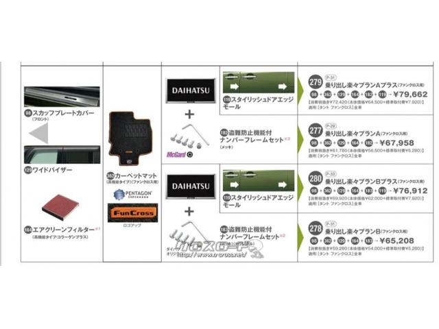 ダイハツ タント