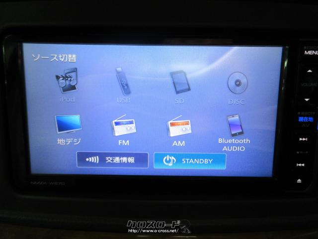 ダイハツ アトレーワゴン