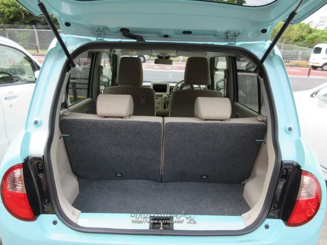 スズキ アルトラパン