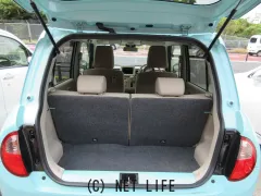 スズキ アルトラパン