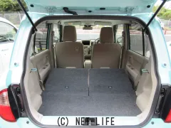 スズキ アルトラパン