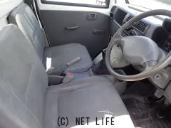 三菱 ミニキャブトラック