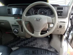 ダイハツ アトレーワゴン