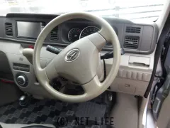 ダイハツ アトレーワゴン