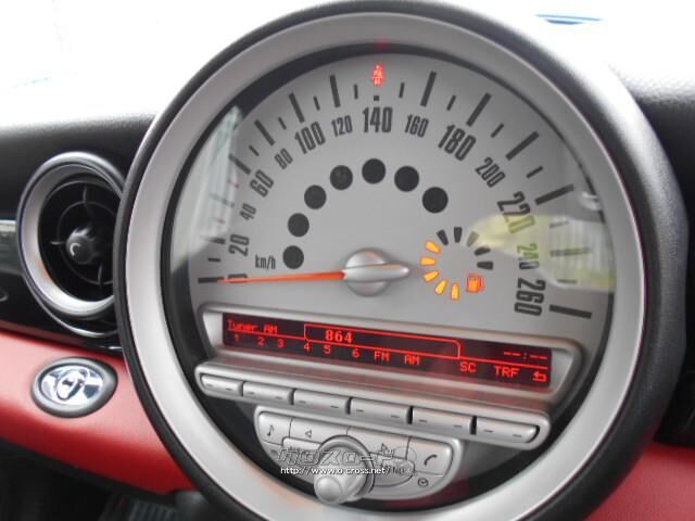 ミニ ミニコンバーチブル