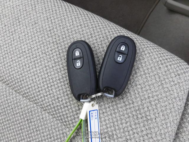 スズキ アルトラパン