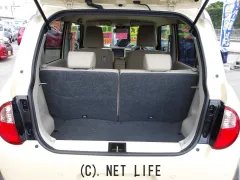 スズキ アルトラパン