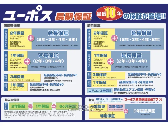 選べる最長10年保証。保証でカバーする範囲は業界最高水準の最大318項目! ダイハツ タント