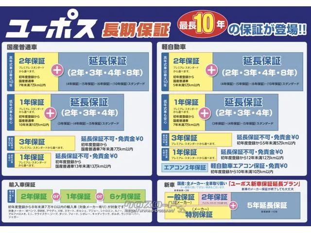 選べる最長10年保証。長く乗る車だからこそ、信頼のユーポスで車選びを!!! ダイハツ ムーヴ