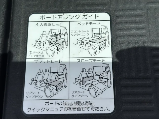 ホンダ N-BOX+