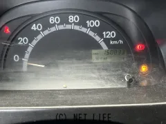 スズキ キャリイ