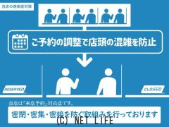 スズキ ワゴンRスマイル