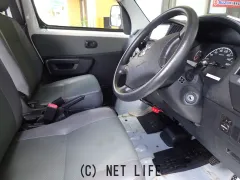 トヨタ タウンエースバン