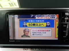 ダイハツ キャスト