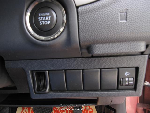 スズキ アルトラパン