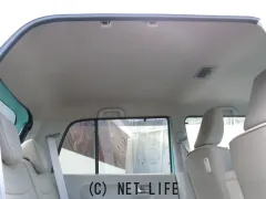 スズキ アルトラパン