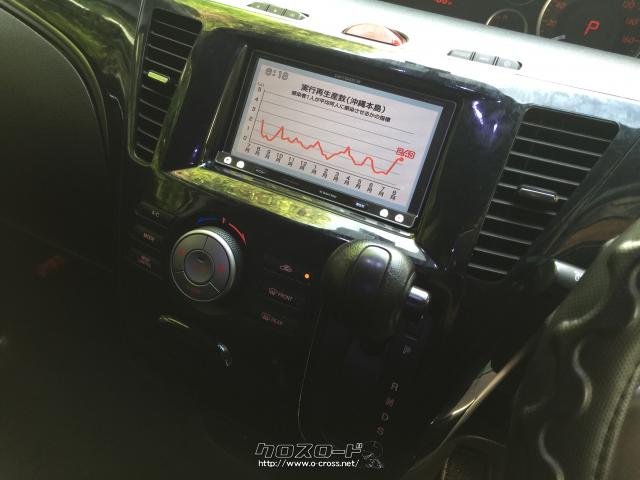 マツダ ビアンテ