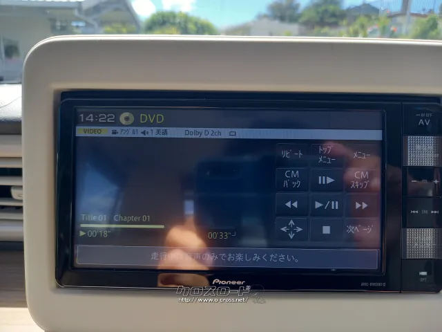 スズキ アルトラパン