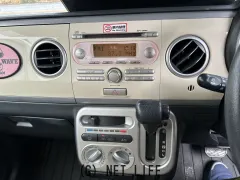 スズキ アルトラパン