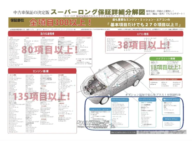 スズキ MRワゴン