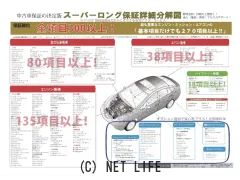 ダイハツ ミラココア