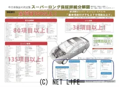 ダイハツ ミラジーノ