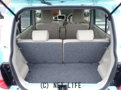 スズキ アルトラパン