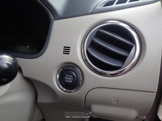 スズキ パレット