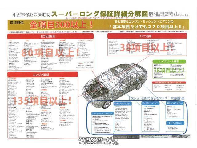 三菱 eKスペース