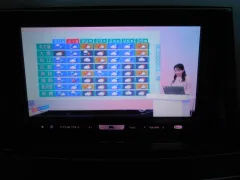 スバル レガシィB4