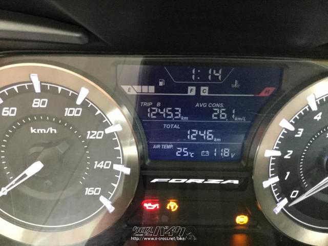 ホンダ フォルツァ