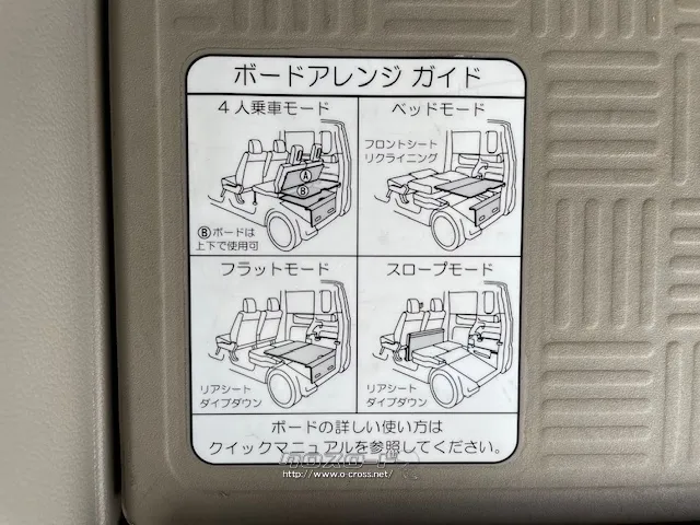 ホンダ N-BOX+