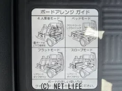 ホンダ N-BOX+