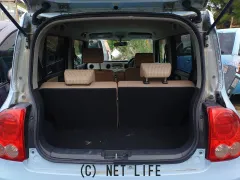 スズキ アルトラパン