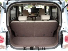 スズキ アルトラパン