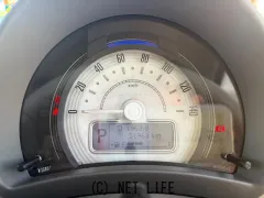 スズキ アルトラパン