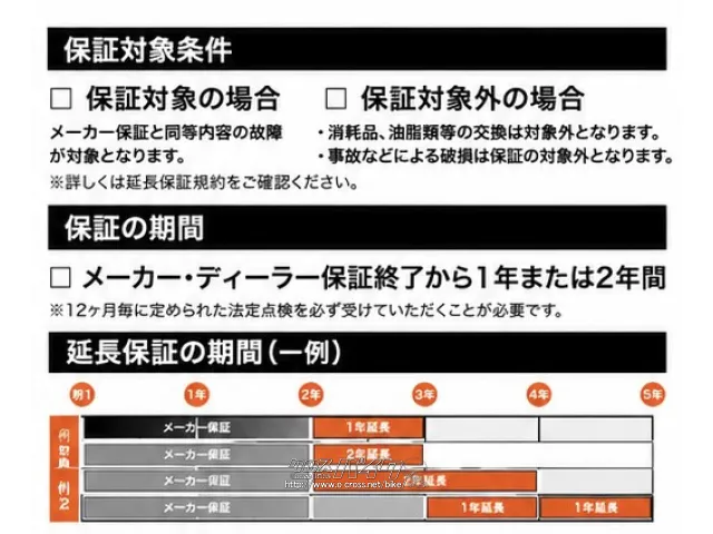 KTM 890 デューク