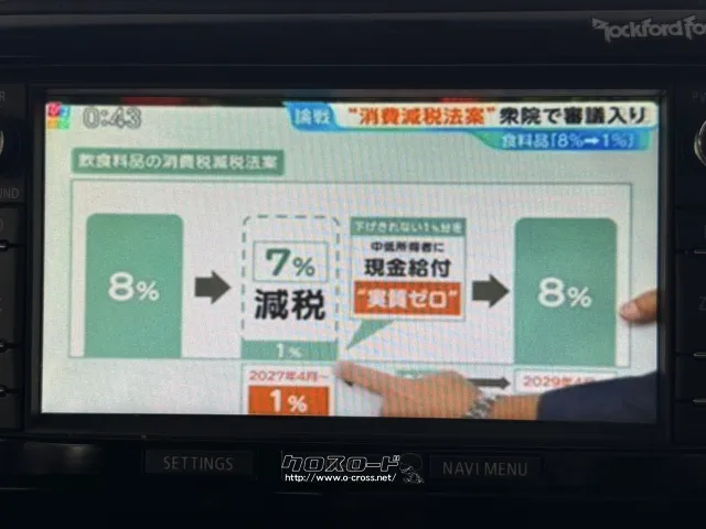 三菱 デリカD:5