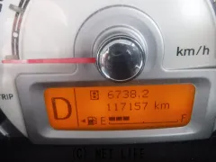 スズキ アルトラパン