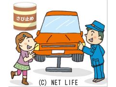 ホンダ フィットハイブリッド