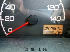 ホンダ アクティトラック