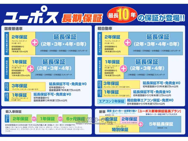 トヨタ アクア